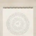 溥儒（溥心畬）（1896－1963）楷書 百美圖
